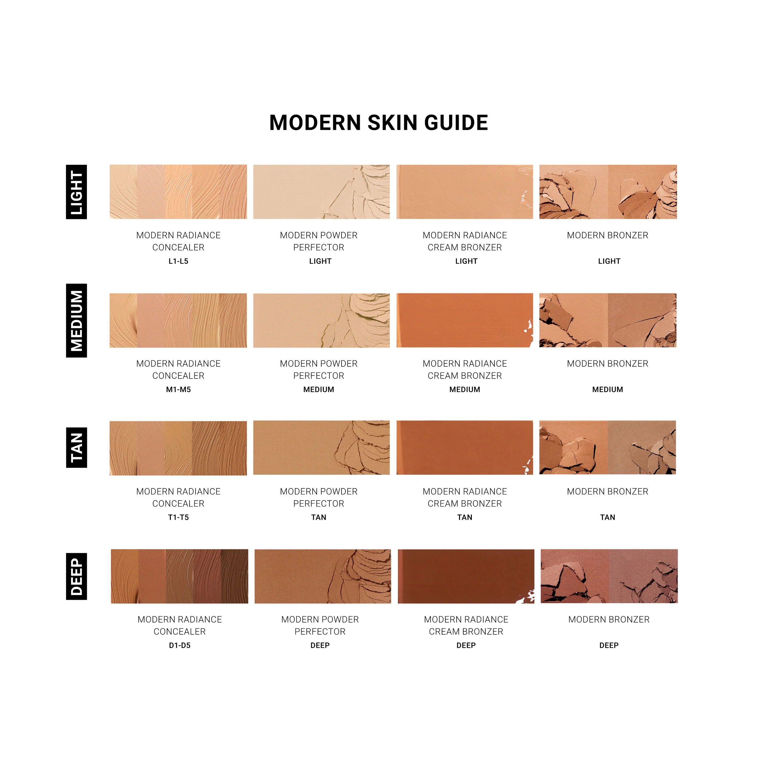 Modern Bronzer - Image 5