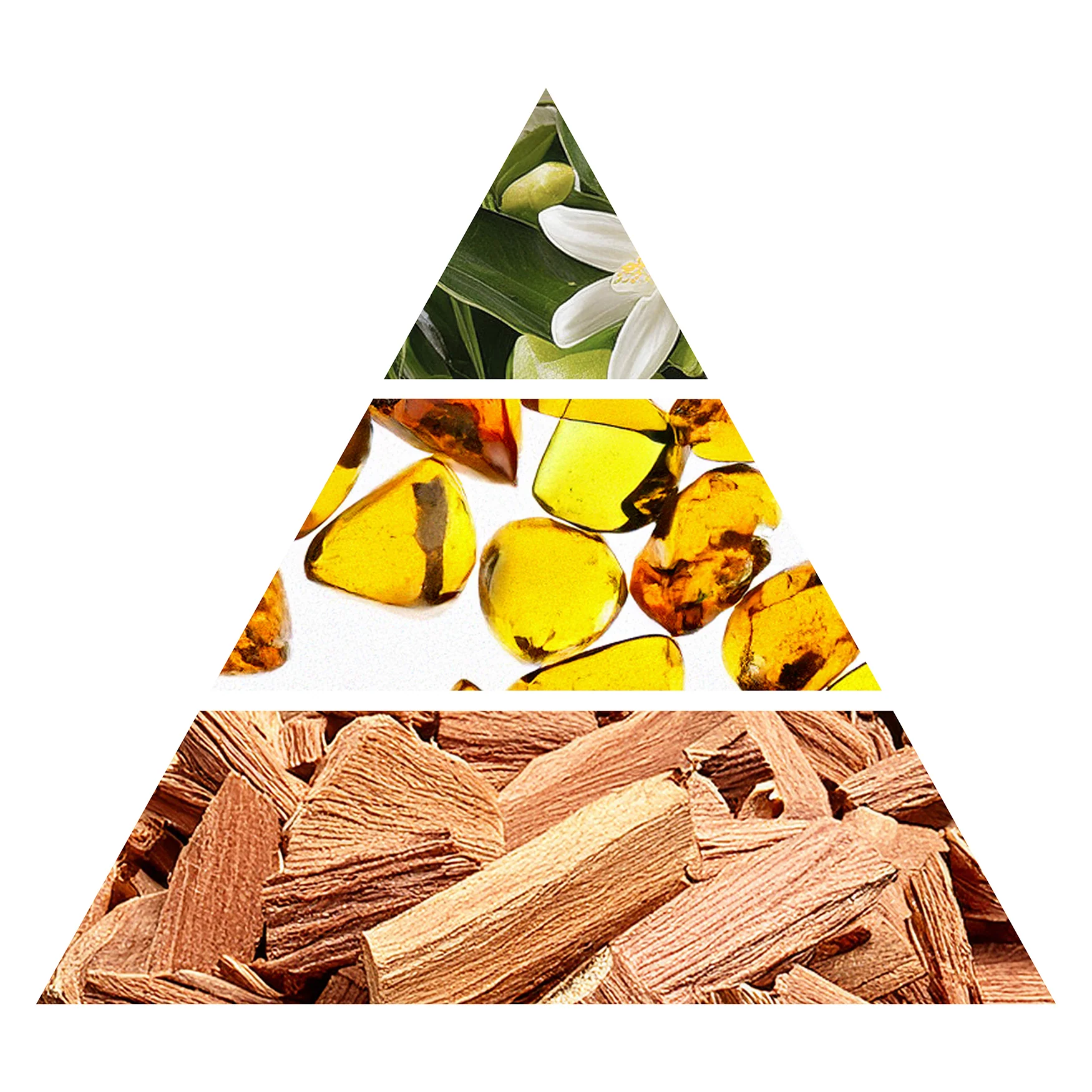 The Signature Candle 2.0 - Image 5